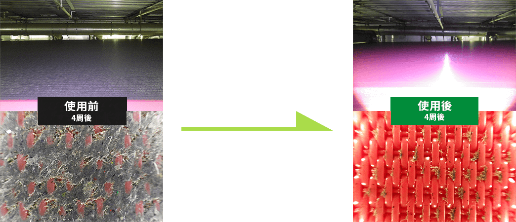 得到巨大收益 基於600台以上的實際案例，而提供的最佳方案