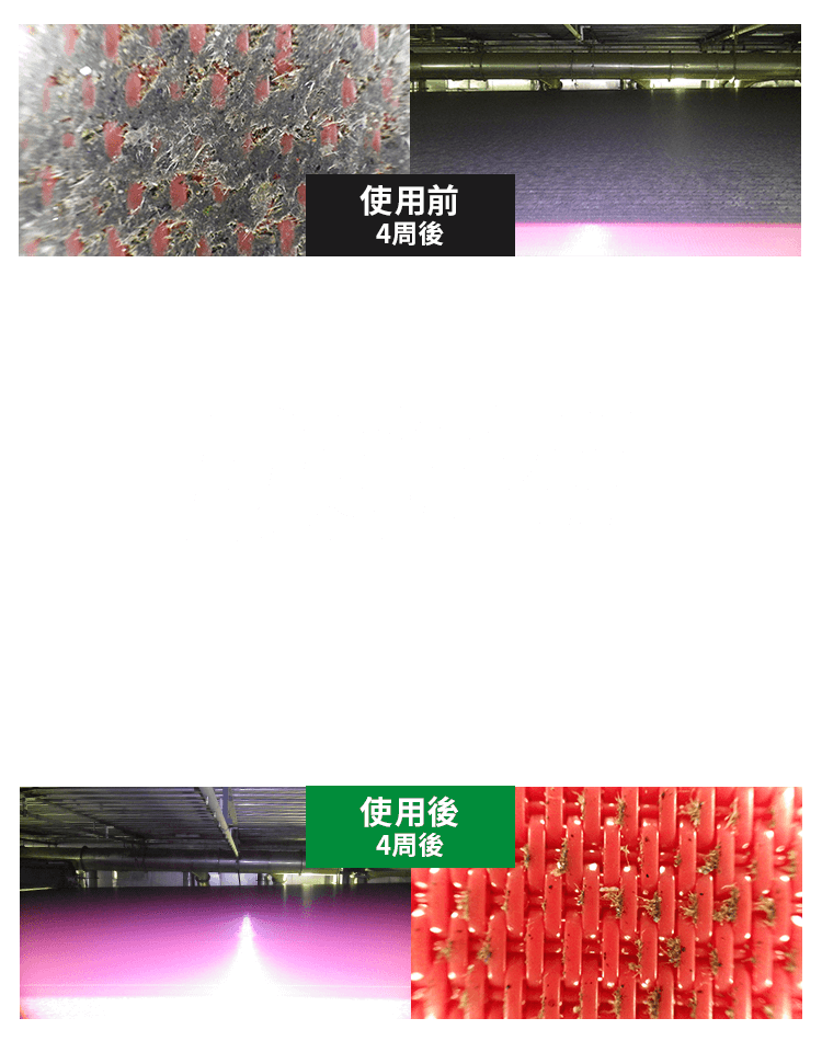 得到巨大收益 基於600台以上的實際案例，而提供的最佳方案