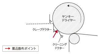 Kp@}
