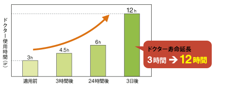 hN^[ԃOt