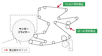 ƒ뎆M/CKp@}